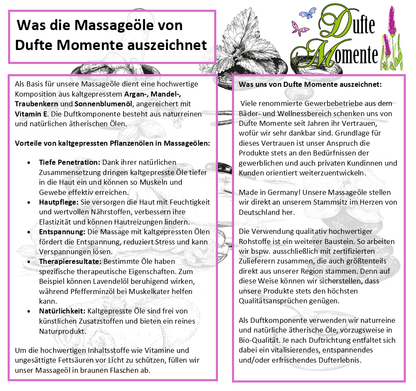 Anwendungs-Info des Produkts wie im Artikel beschrieben