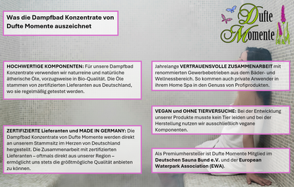 Grundlegende Infos zu Dampbad Konzentraten wie im Artikeltext beschrieben