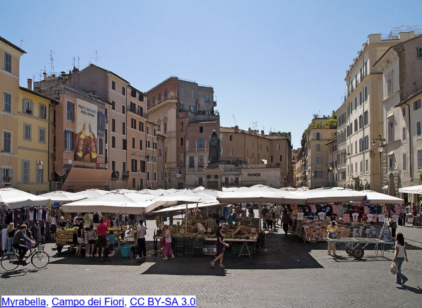 Marktplatz Campo de Fiori
