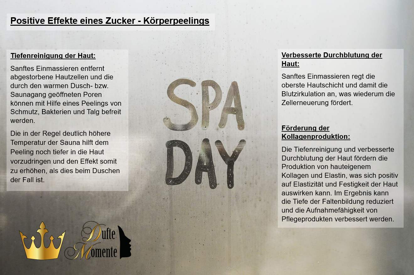 Effekte und Attribute des Produkts wie im Artikeltext beschrieben