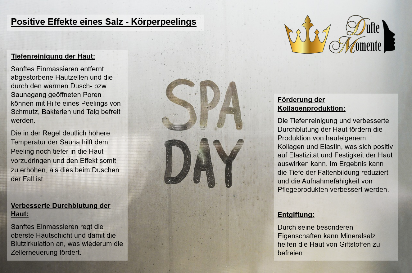 Übersicht Wirkungsweise Peeling-Salze wie im Artikeltext beschrieben