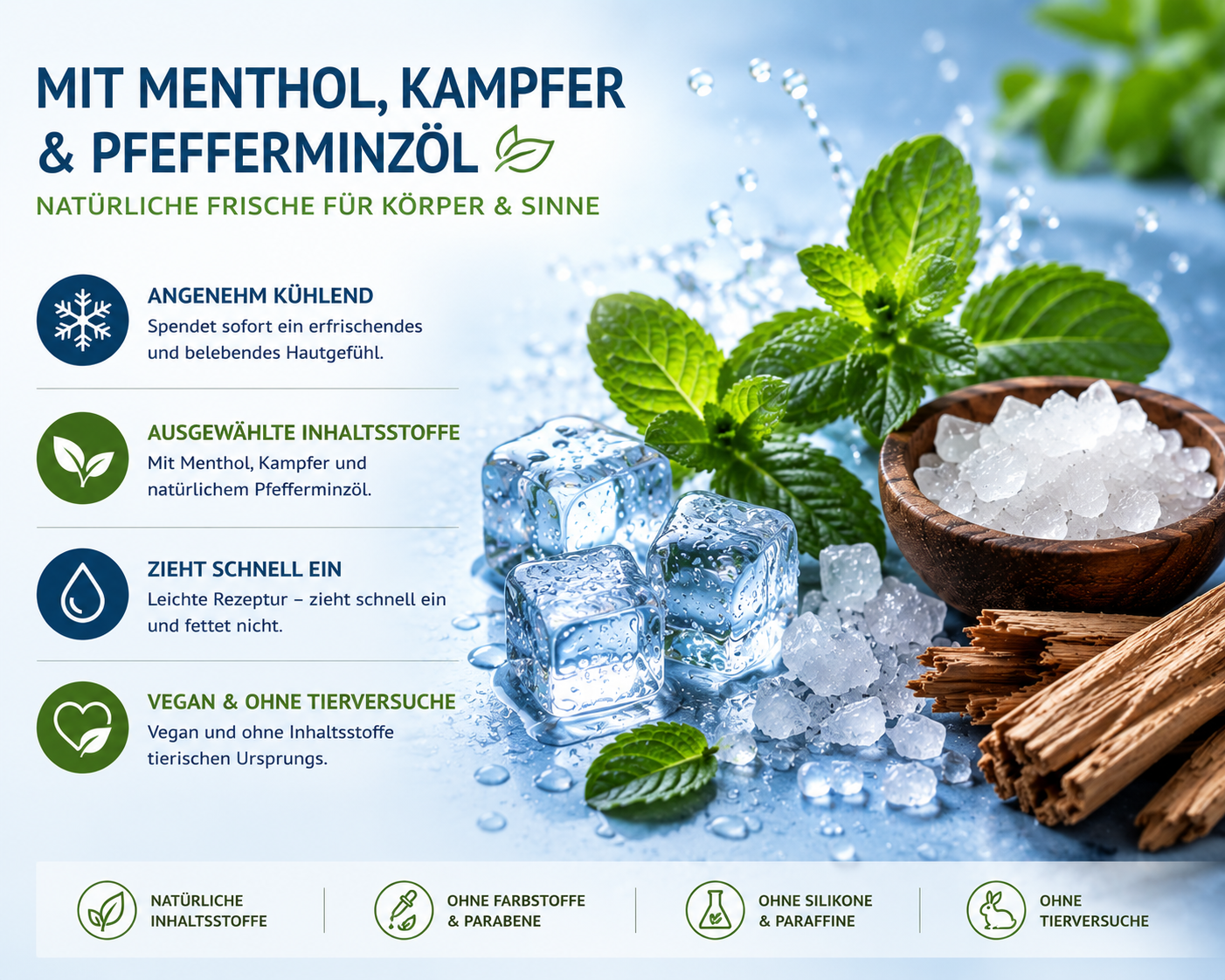 Einreibung Body Splash Frischedusche Cool - 250ml, mit Kampfer und Menthol