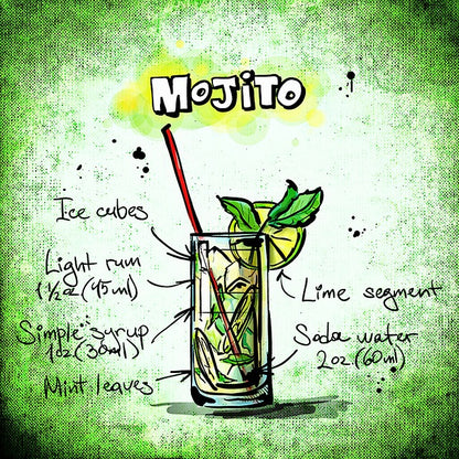 Mojito Saunaaufguss-Konzentrat | 250 ml – 3 L | Limette, Minze & Rum