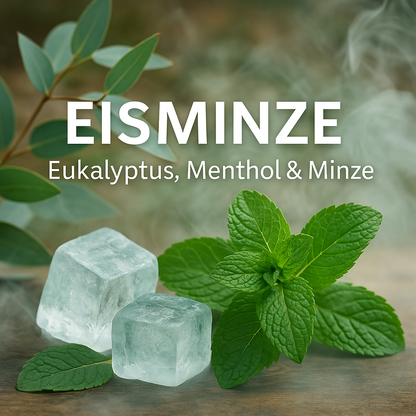 Eisminze Saunaaufguss-Konzentrat | 250 ml – 3 L | Eukalyptus, Menthol & Minze