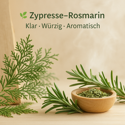 Duft Zypresse-Rosmarin als Moodbild in Saunaholzoptik mit Abbildung von Duftbestandteilen