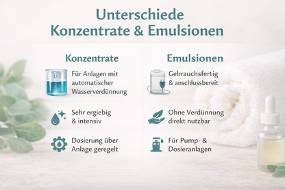 Unterschied Dampfbad Konzentrate und Emulsionen Vergleich Anwendung und Dosierung erklärt